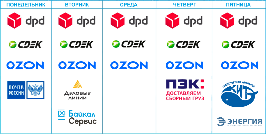 доставка 02.26 Москва.png