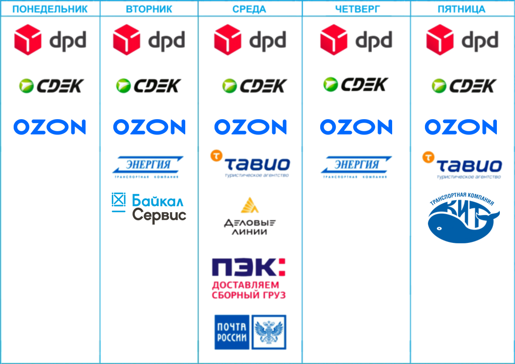 доставка 02.26 Барнаул.png доставка 02.26 Барнаул.png